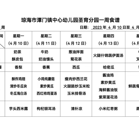 圣育分园第九周美味食谱&保健周报