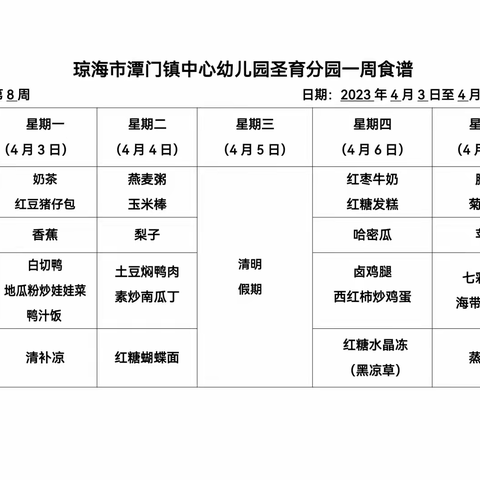 圣育分园第八周美味食谱&保健周报