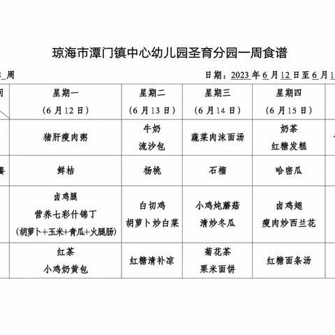 圣育分园第十八周美味食谱&保健周报