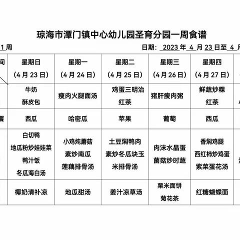 圣育分园第十一周食谱&保健周报