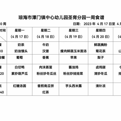 圣育分园第十周美味食谱&保健周报