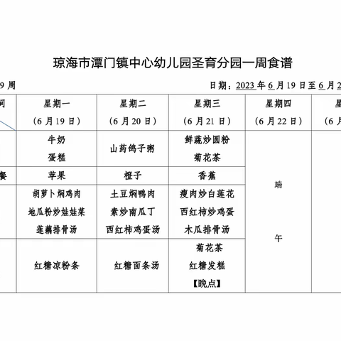 圣育分园第十九周美味食谱&保健周报