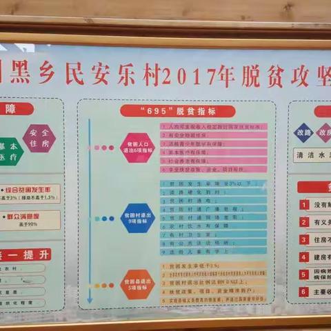 则黑乡民安乐村委会工作动态
