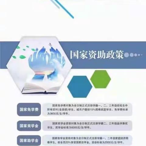 西北工业学校火热报名中，中专，3+2，3+3大专班，3+4本科班。名额有限，欲报从速！