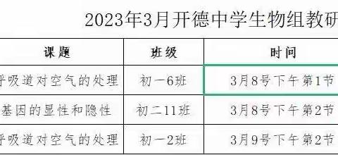 落脚新课标，课堂融入核心素养—生物组研讨课、诊断课