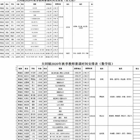教师展风采 赛课促提升                                                 ——大同小学赛课活动纪实