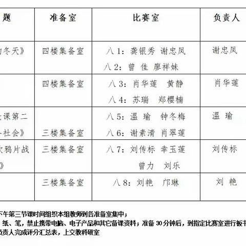 三尺讲台育桃李     一支粉笔写春秋———赣州市第十中学创新教学板书设计比赛