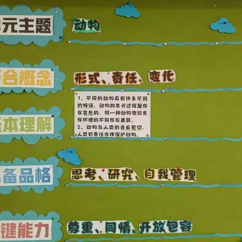 走进自然，走近动物——华夏一年级小52班《动物》主题探究