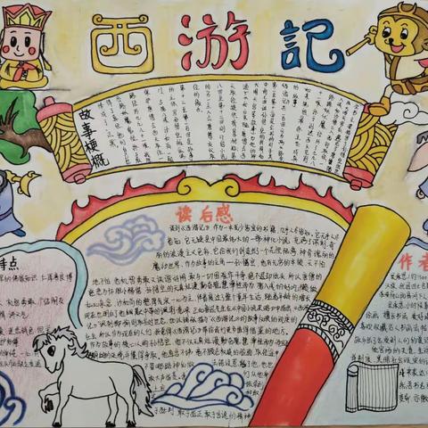 《西游记》手抄报