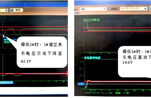 多组提速道岔X1电缆同缆产生的问题分析