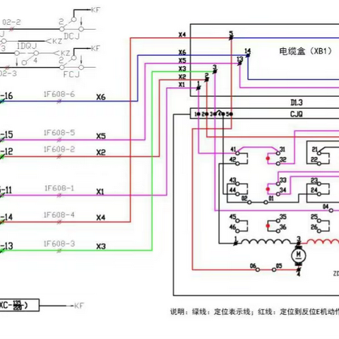 六线制道岔X5、X6在故障处置时的灵活运用