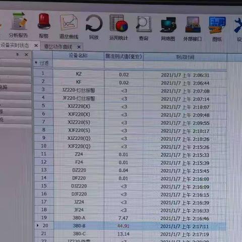 提速道岔电源漏流超标案例