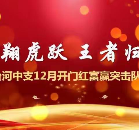 七台河中支“龙翔虎跃 王者归来”富赢突击队培训快讯