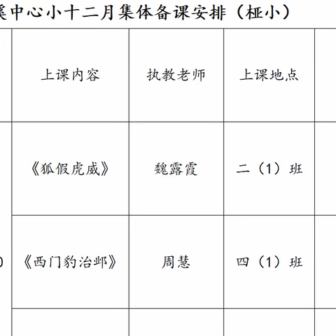 集体备课促提升，教师齐聚显风采——桠溪中心小学十二月集体备课报道