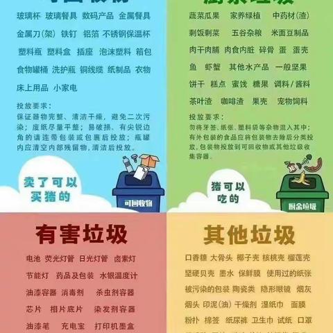 《垃圾也有家 不要扔错它》-南昌幼儿园大班组主题教学活动