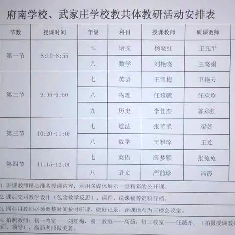 同频共振谋发展， 同心共筑新教育——府南学校和武家庄学校教育共同体教研活动（副本）