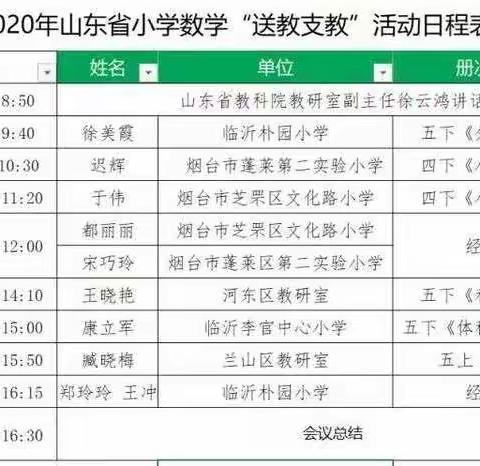 名师进临沂，引领示范促成长——山东省小学数学送教活动