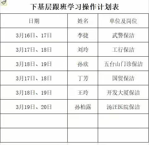 财务部（一）“业主华南是一家”主题活动之四——基层体验日