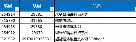 新唐万科店04档邮报执行美篇