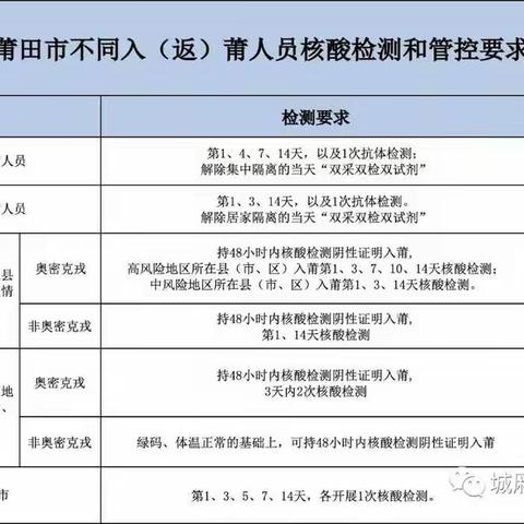 灵川柯朱幼儿园2022年春季复学致家长一封信