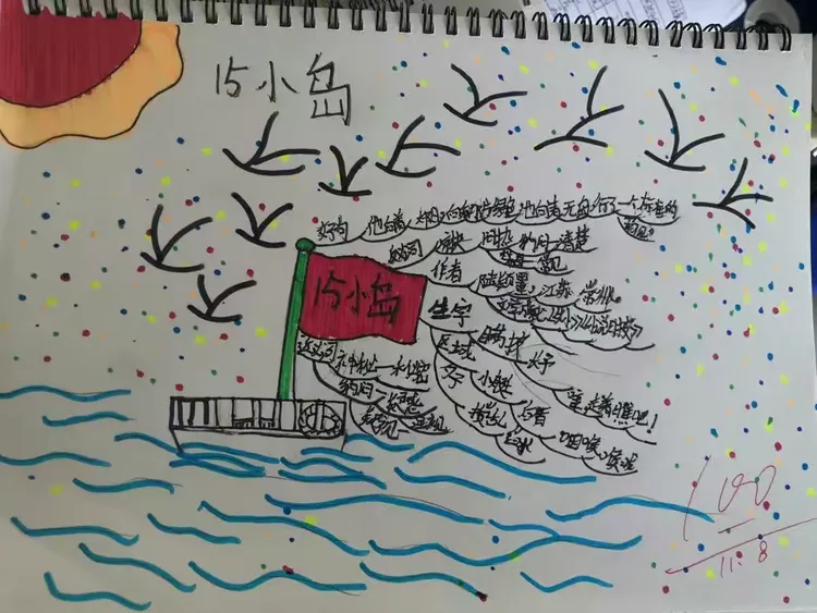 五一班语文思维导图作业