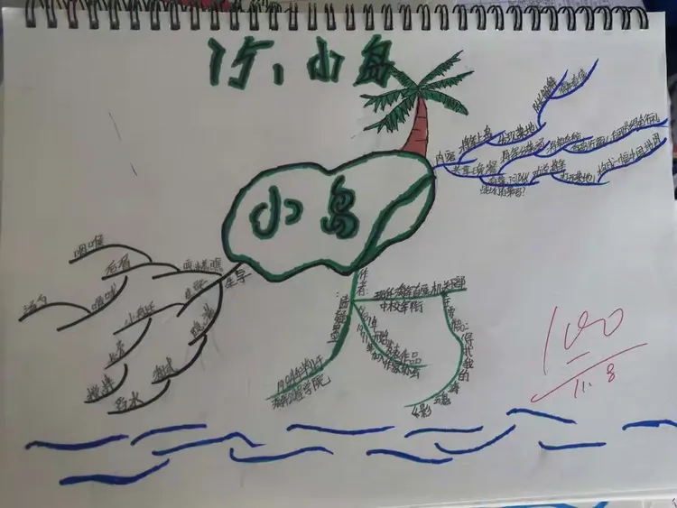 五一班语文思维导图作业