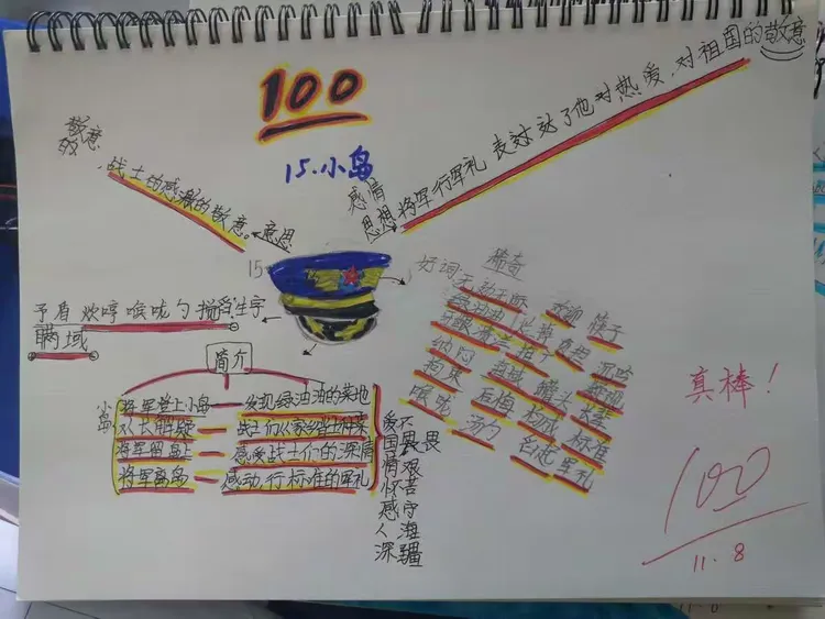 五一班语文思维导图作业