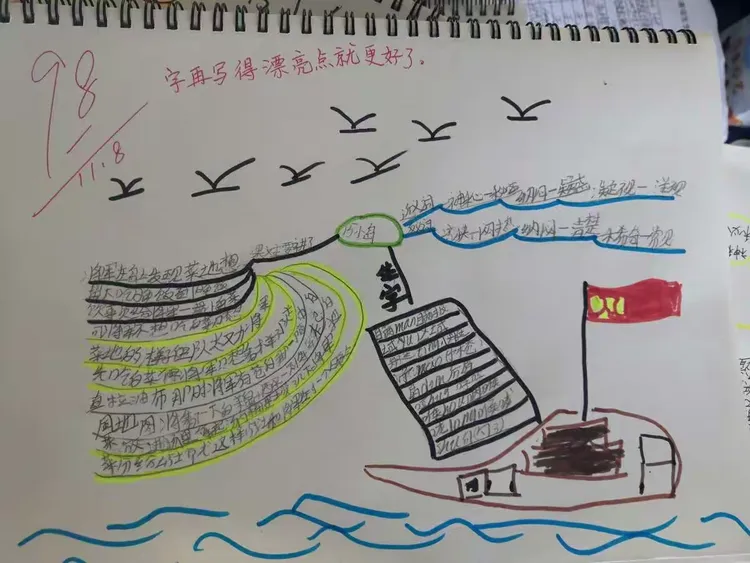 五一班语文思维导图作业