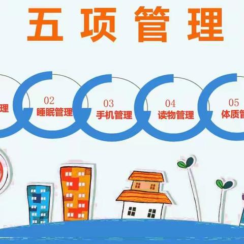 疫情期间我居家，五项管理勤落实