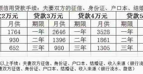 洪都村镇银行甘亭支行清明节期间开展“爱护人民币，维护人民币信誉”宣传活动