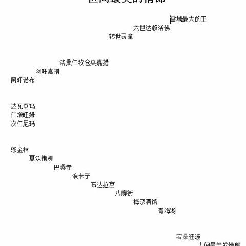 不负如来不负卿