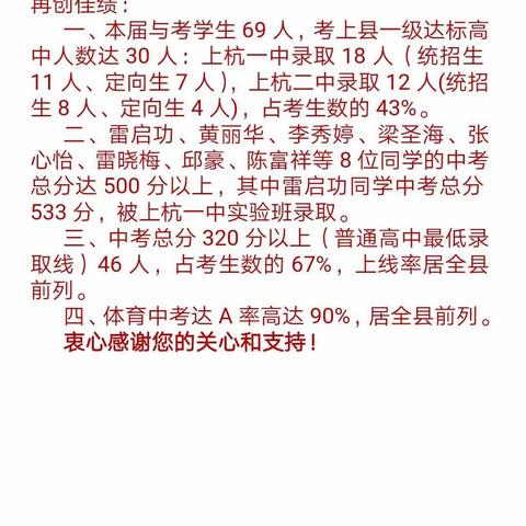 太拔中学2018年中考喜报