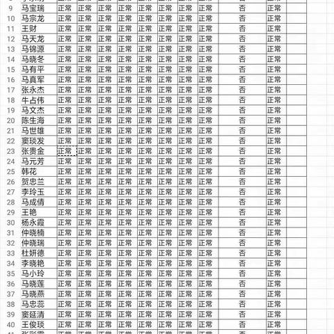 面对疫情，我们一直在行动