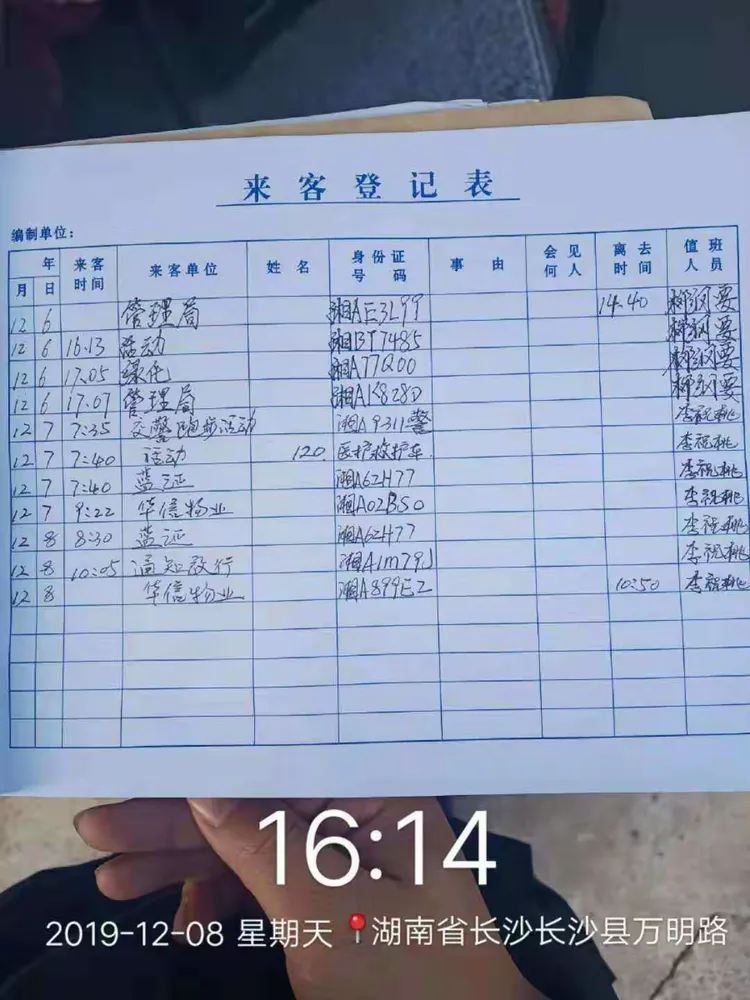 长沙监察室十二月份第一周督察通报