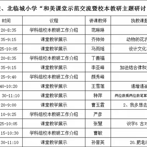 凝心聚力百花艳 联研共同谱华章—— 记枣庄现代实验学校基础部与北临城小学联研活动