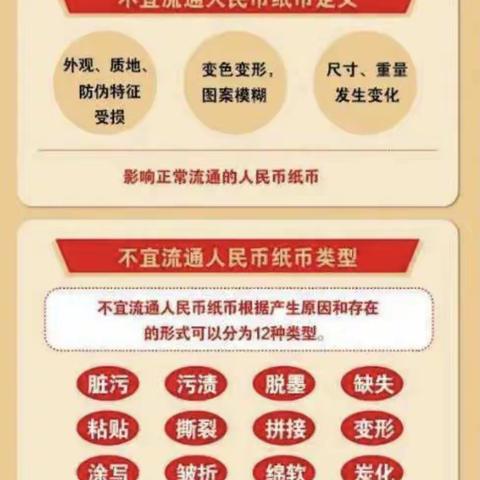 青岛农商银行莱西支行绕岭分理处组织开展学习不宜流通人民币知识活动