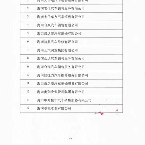 市运管处举行2019--2020年度全国汽车维修行业诚信企业获奖单位授奖仪式