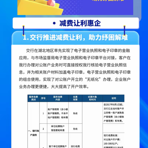 交通银行助力小微企业