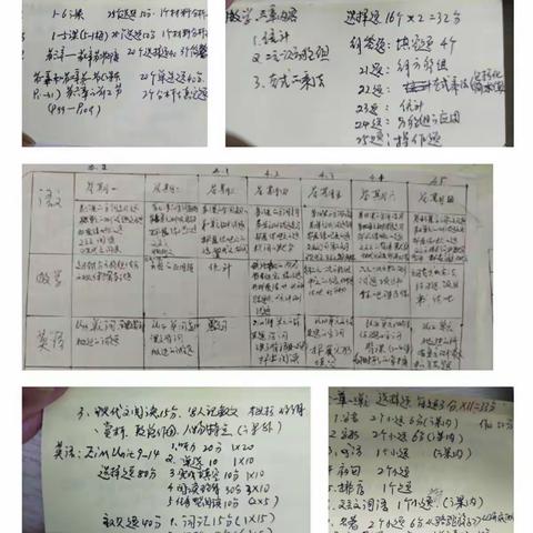 谈谈孩子居家网课的心得体会