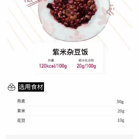 瘦身饮食100天菜谱（一）