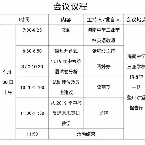 回顾展望促提升——2019年海南省中考英语试卷分析会