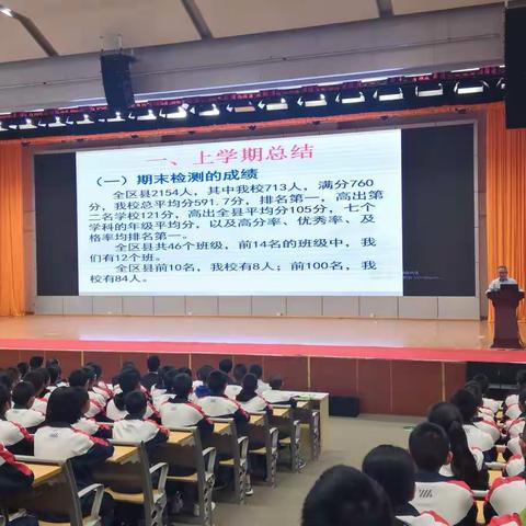 新学期 新气象 新姿态 ——记昆明行知中学初一年级开学第一课