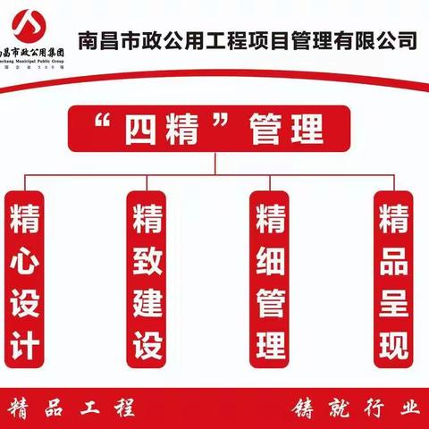 公司总工程师邹文清来到洪州大桥项目检查样板工作