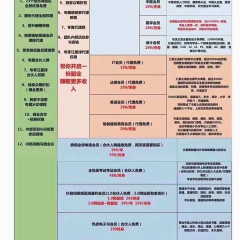 2022年知识付费月入过万教程