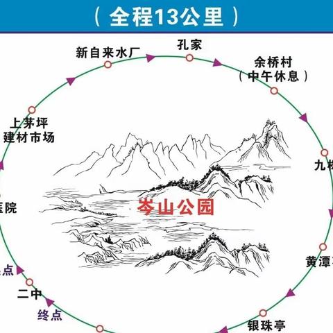 向阳而生    逐光前行           一一横峰二中初一（3）班野外拉练纪实