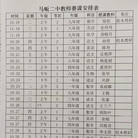 教学展风采，赛课促成长－马畈二中理综组赛课活动