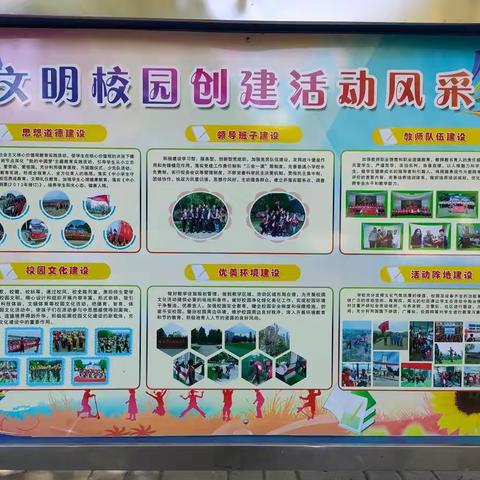 宣化区炮院小学创建文明城市公益广告自查情况