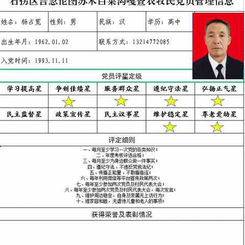 吉忽伦图苏木白菜沟嘎查党支部党员评星定级（杨占宽）