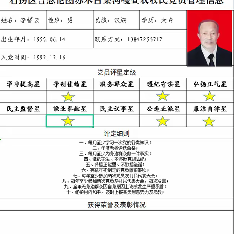 吉忽伦图苏木白菜沟嘎查党支部党员评星定级（李福云）