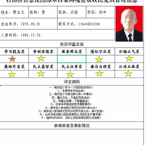 吉忽伦图苏木白菜沟嘎查党支部党员评星定级（贾玉文）